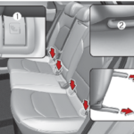 Asientos y sus anclajes